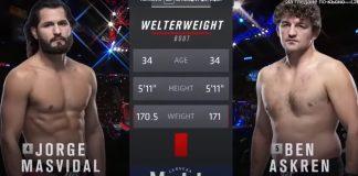 Бен Аскрен за първия си спомен след зверския нокаут от Масвидал