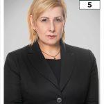 Елена Гунчева