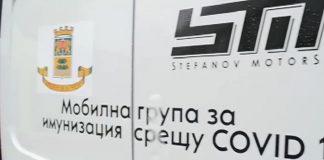 Мобилна група