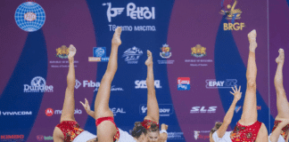 Художествена гимнастика