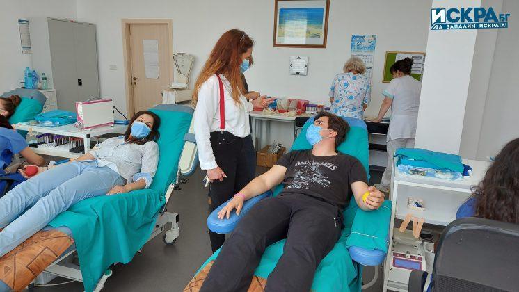 Кръводаряване