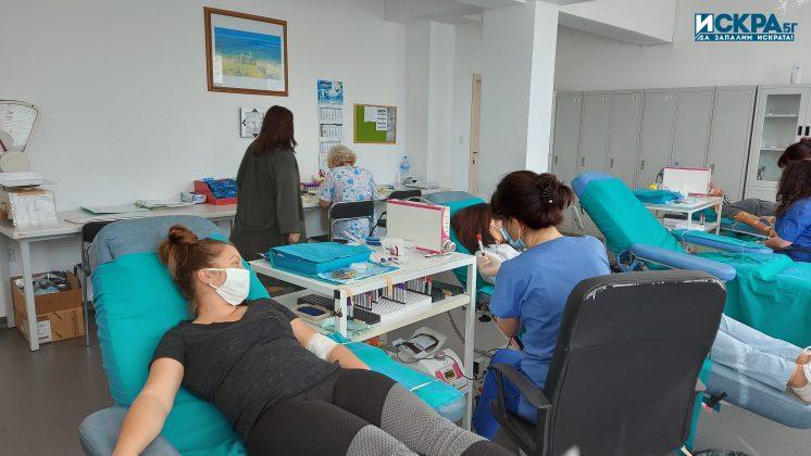 Кръводаряване