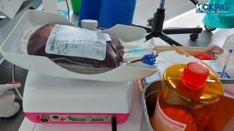 Кръводаряване