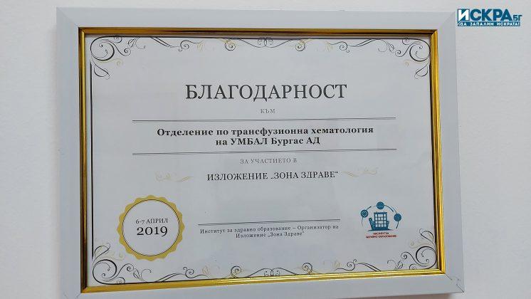 Кръводаряване