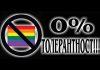 0% толерантност