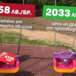 Корупция в Северен парк в София