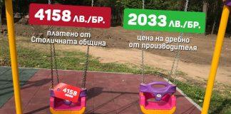 Корупция в Северен парк в София