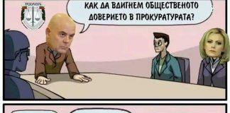 Вдигане на доверие