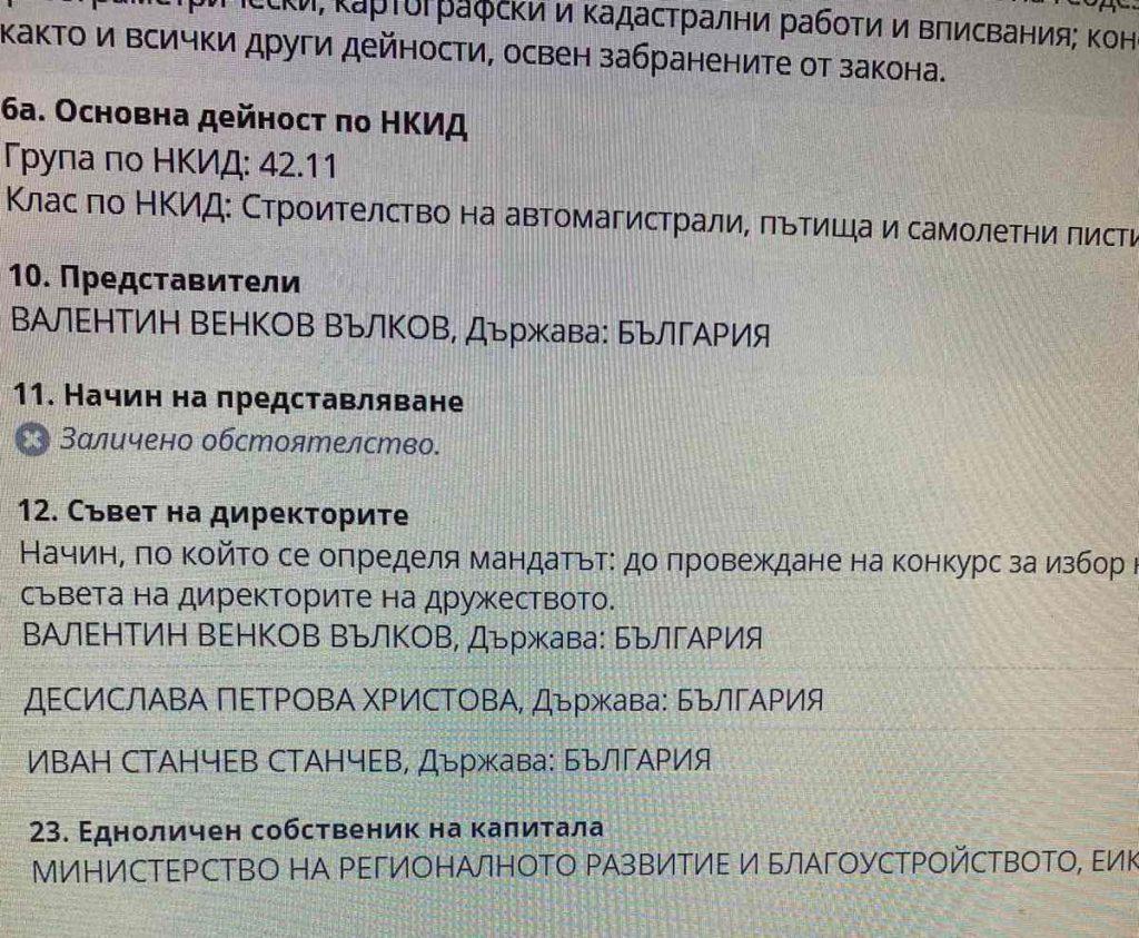 Автомагистрали