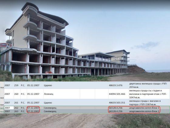 Строеж на плаж "Бутамята" в Синеморец