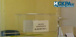 Контрареферендум в Емона