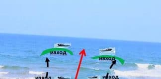 Мъртво течение