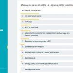 Скрийншот от ЦИК към 13:30