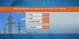 Увеличение на цените на тока от юли
