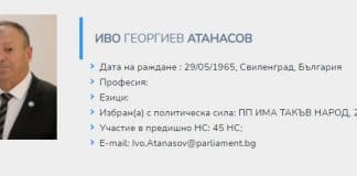 Иво Атанасов