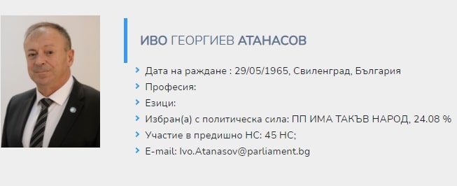 Иво Атанасов