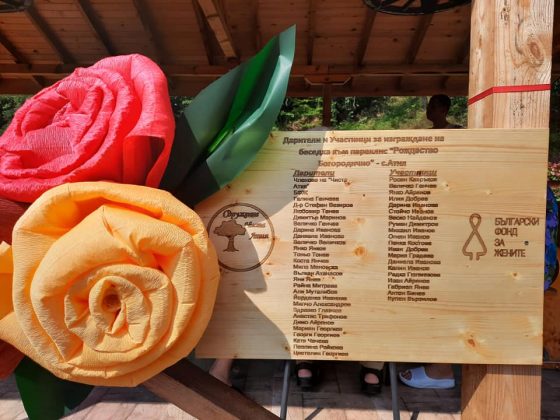 Сдружените за жените