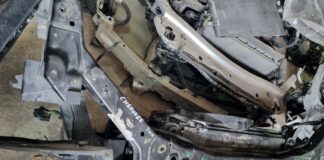 Части от автомобил