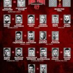 "MAX FIGHT Championship 47“