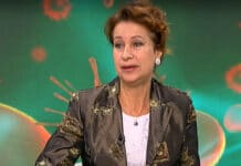 Проф. Ива Христова