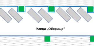 Улица ''Оборище'' след ремонта