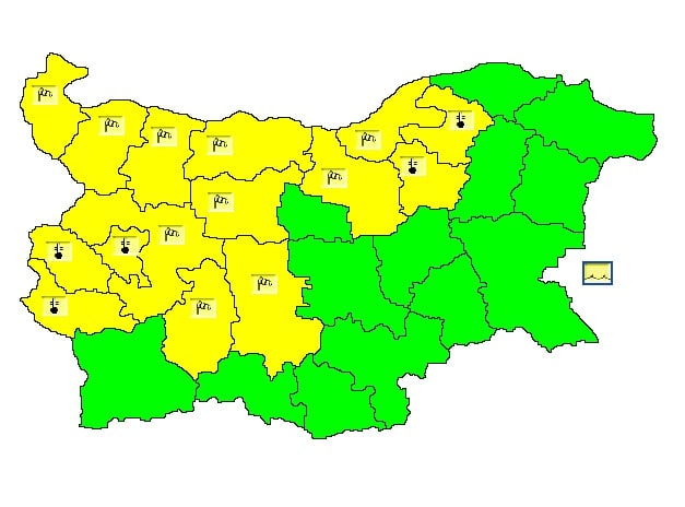 Времето в България