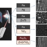 Наноструктури