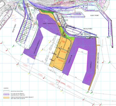 Пристанище Бургас