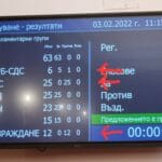 Резултати от гласуването