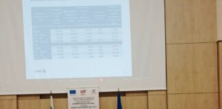 Среща в Ботевград