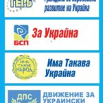 Украински партии