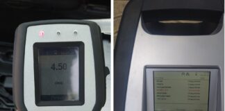 Резултат от проверките