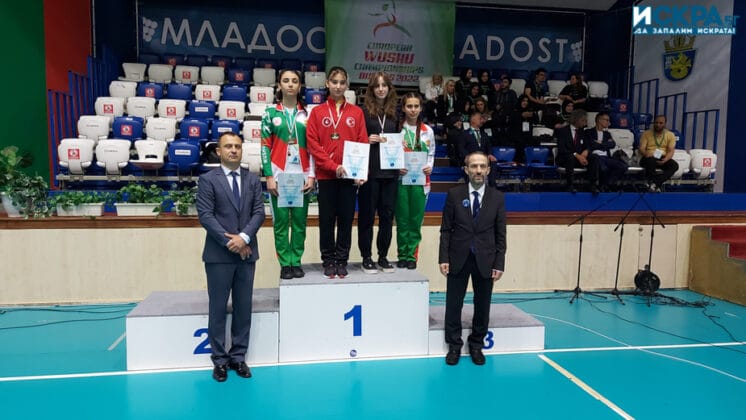 Европейското първенство по ушу