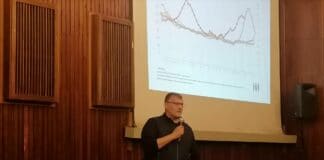 Проф. Георги Момеков