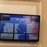 Липса на кворум в НС