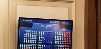 Липса на кворум в НС