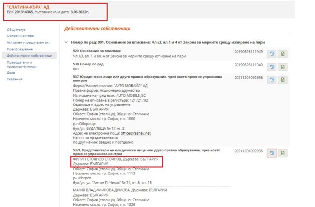 "СЛАТИНА-КЪРА" АД