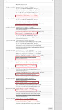 "СЛАТИНА-КЪРА" АД