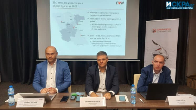 инж. Здравко Братоев, Петър Костадинов и Крум Косев