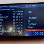 Гласуване за хартиените бюлетини