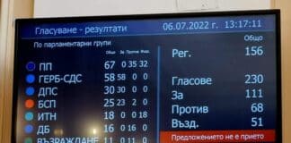 Гласуване за хартиените бюлетини