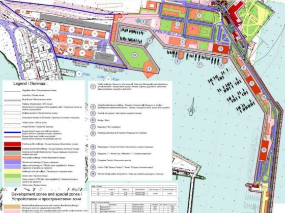 Пристанище Бургас