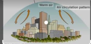 Температурна инверсия