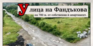 Улица на Фандъкова