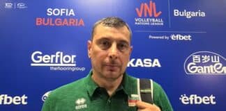 Николай Желязков