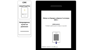 Симулатор за машинно гласуване