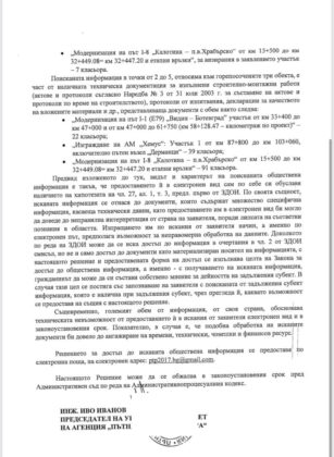 Решение на АПИ