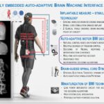 Изкуствения интелект