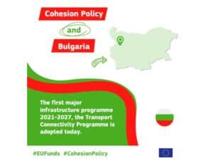Програма „Транспортна свързаност“ 2021-2027
