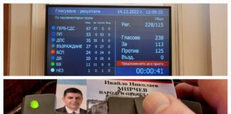 Гласуване на Ивайло Мирчев